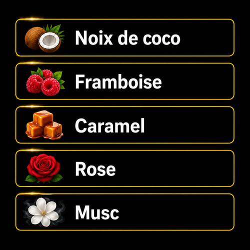 Collection Privée L’Authentique Sucre Rose