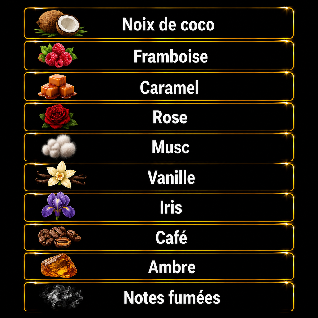 Collection Privée L’Authentique Sucre Rose